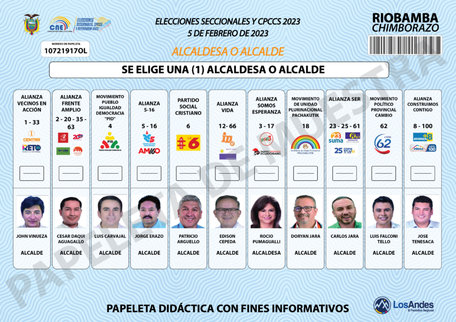 Papeleta para alcaldes de Riobamba 