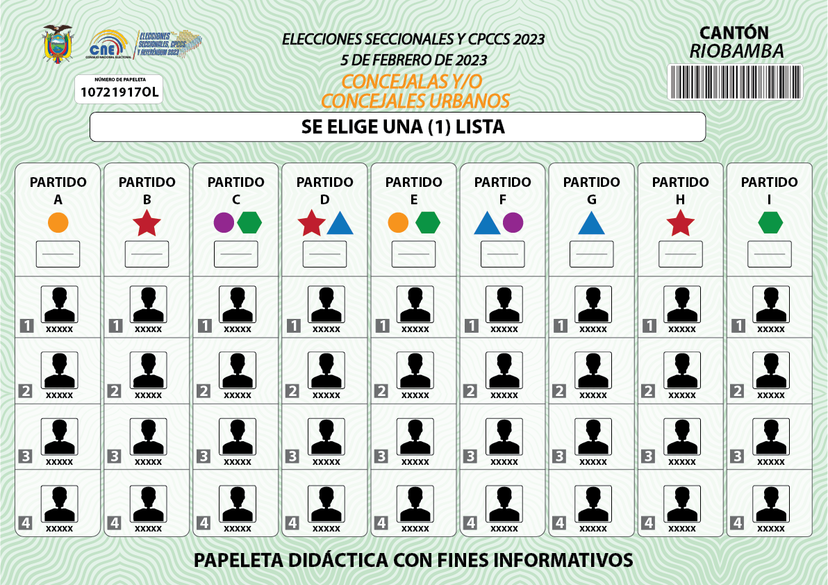 El método Webster para las elecciones este 5 de febrero de 2023
