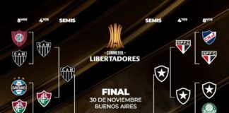 Cuatro equipos históricos del continente, River Plate, Atlético Mineiro, Botafogo, y Peñarol, se han clasificado y lucharán por un lugar en la gran final, buscando alzarse con el título más prestigioso del fútbol sudamericano.