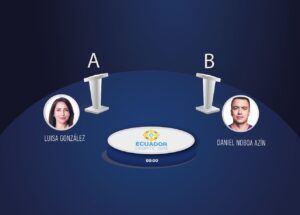 CNE definió por sorteo orden de ubicación, intervención y comité presentó los 5 ejes del Debate Presidencial, Segunda Vuelta