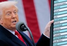 El presidente de Estados Unidos, Donald Trump, firmó un decreto que eleva al 15 % los aranceles sobre productos importados desde Ecuador, Bolivia y Costa Rica, como parte de una ampliación de su nuevo régimen tarifario mundial.