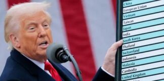 El presidente de Estados Unidos, Donald Trump, firmó un decreto que eleva al 15 % los aranceles sobre productos importados desde Ecuador, Bolivia y Costa Rica, como parte de una ampliación de su nuevo régimen tarifario mundial.