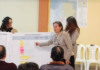 El barrio El Prado, en el sector oriental de Riobamba, presentó al Municipio el anteproyecto del mercado bioclimático multifuncional “Bolívar Chiriboga – El Prado”, que busca revitalizar el área comercial y generar más de 10 mil empleos, convirtiendo a la ciudad en un referente comercial y turístico de la zona centro del país.